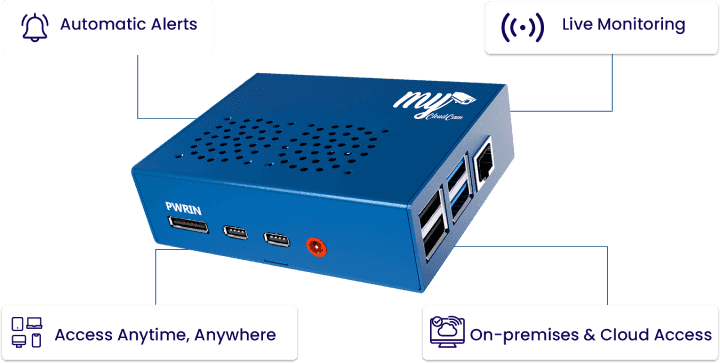 Illustration of cloud-based camera surveillance solution